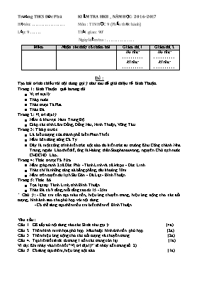 Đề kiểm tra học kỳ II môn Tin học Lớp 9 (Phần lý thuyết) - Đề 1 - Năm học 2016-2017 - Trường THCS Đức Phú (Có đáp án)